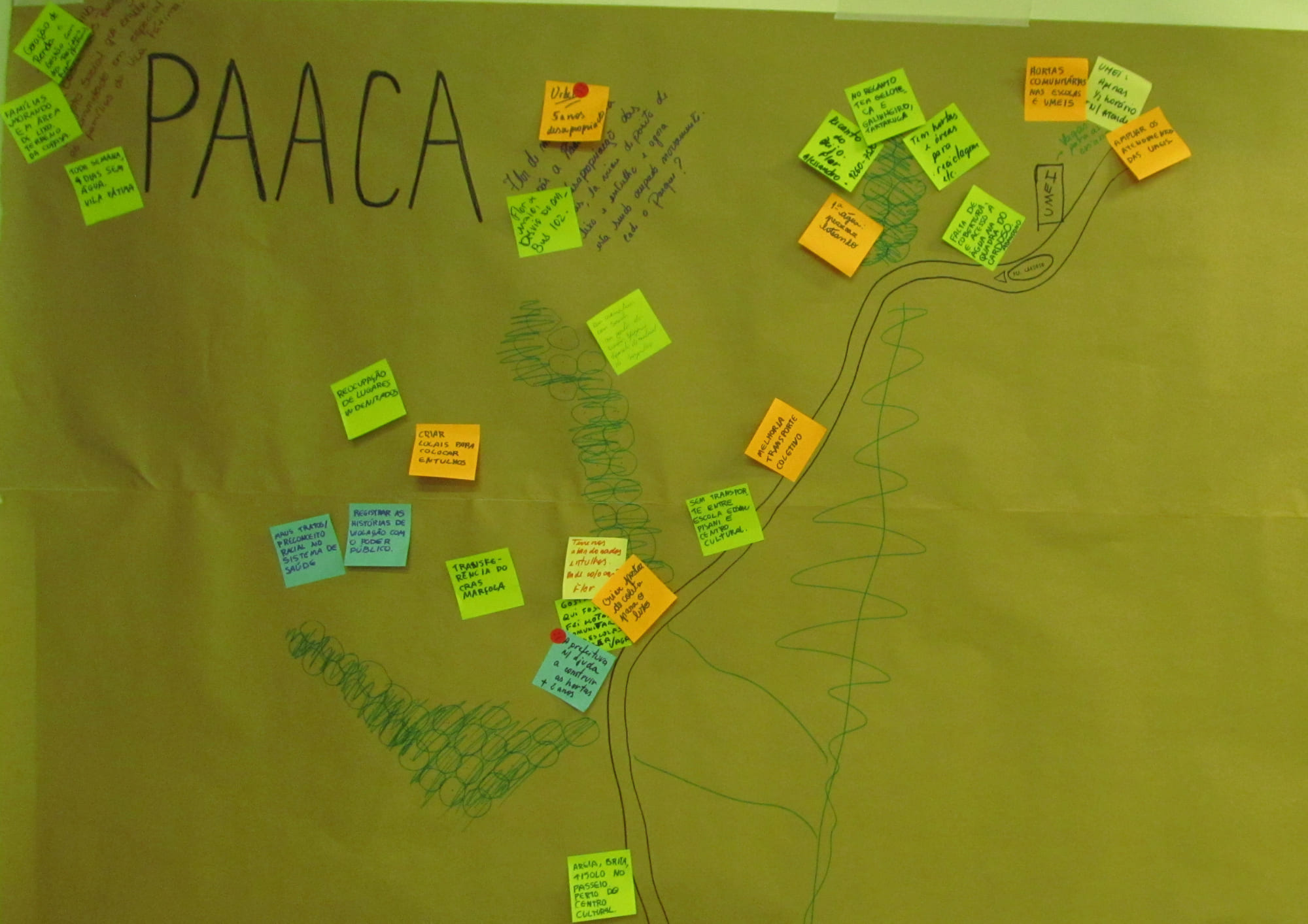 PAACA